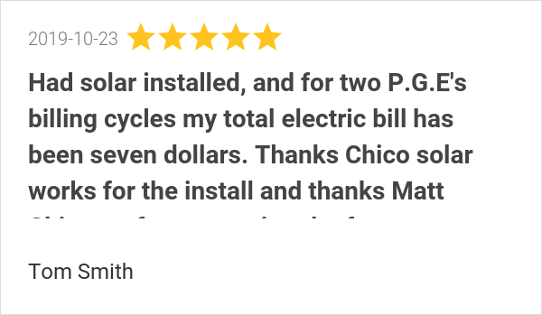 Reviews